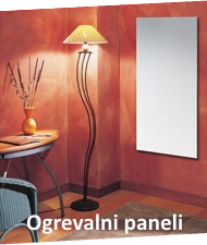 ogrevalnipanel